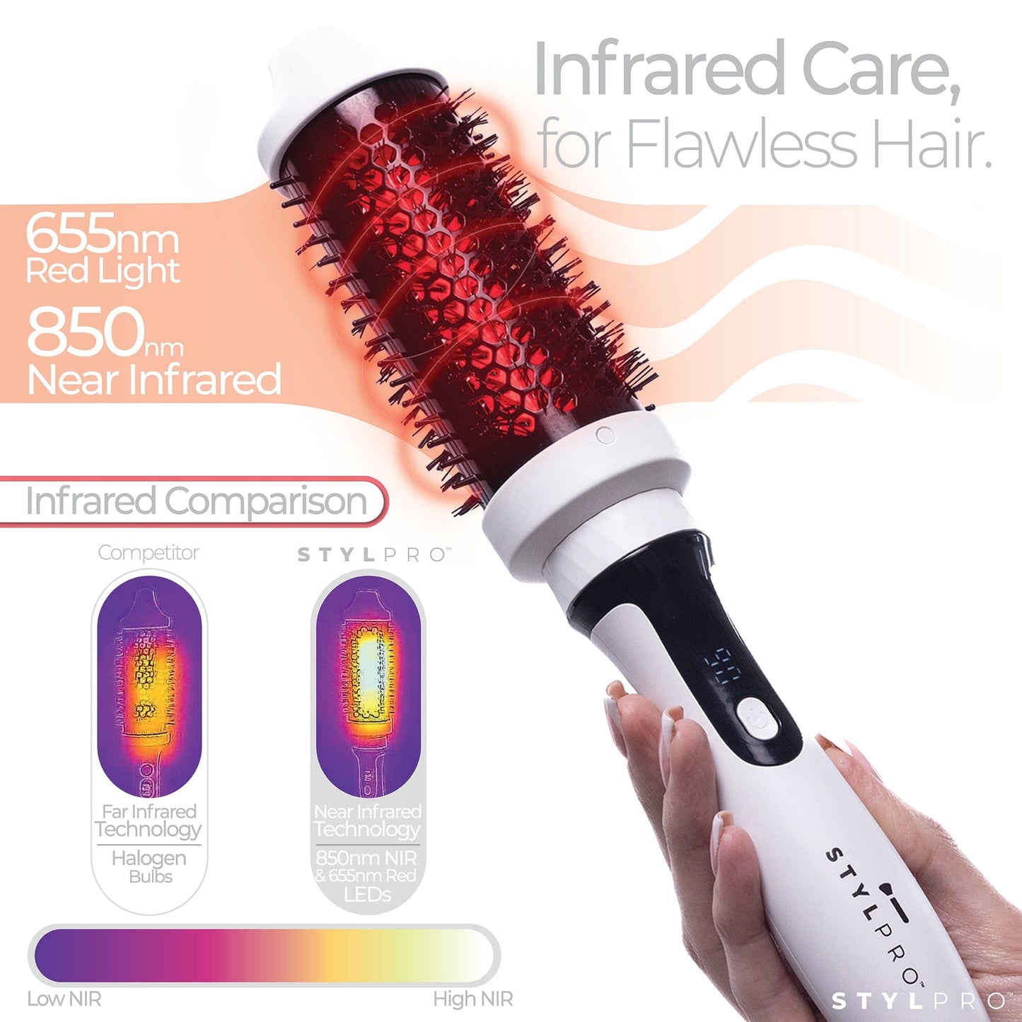 STYLPRO Red & Infrared Thermal Brush