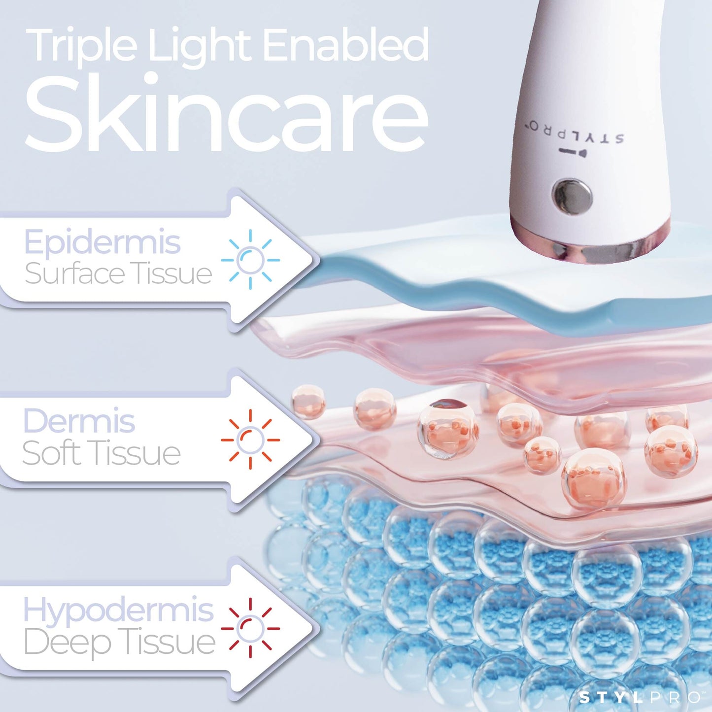 STYLPRO Mini LED Wand